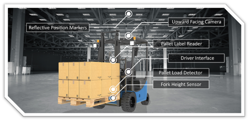 BlueTooth Low Energy POC Tracking System – Literature Review – Sysadmin ...